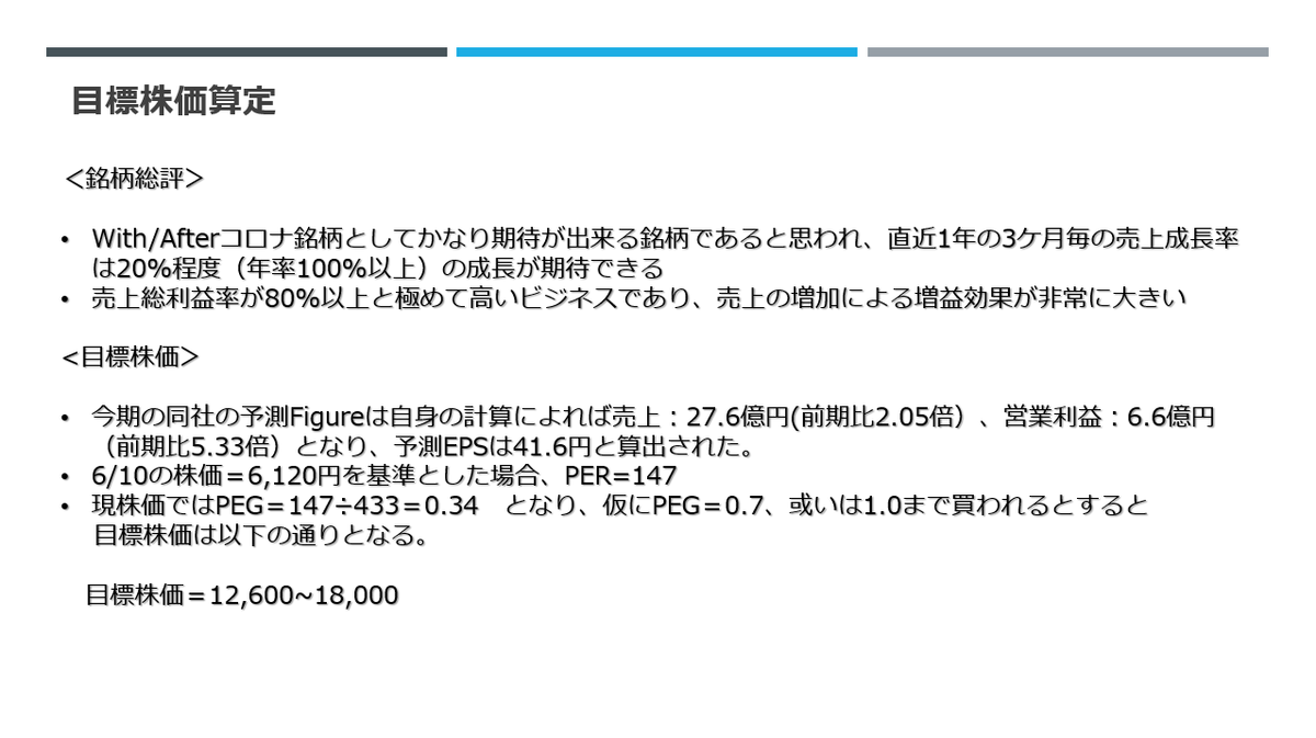 f:id:imacyu:20200611105836p:plain