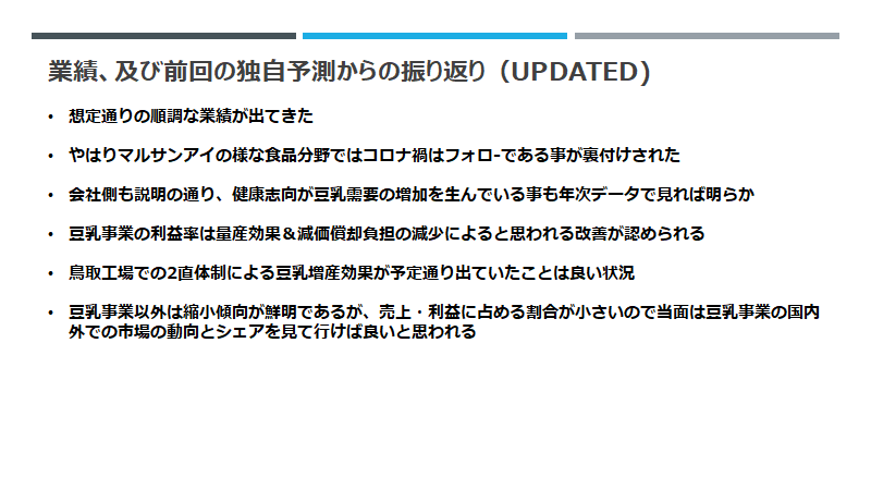 f:id:imacyu:20200803215024p:plain