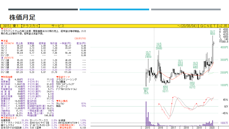 f:id:imacyu:20200822231731p:plain