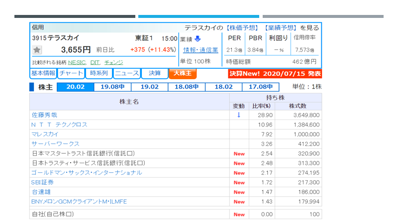 f:id:imacyu:20200822231758p:plain