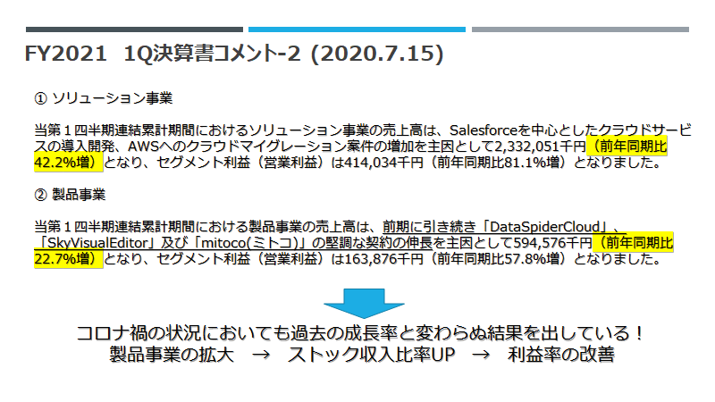 f:id:imacyu:20200822232104p:plain