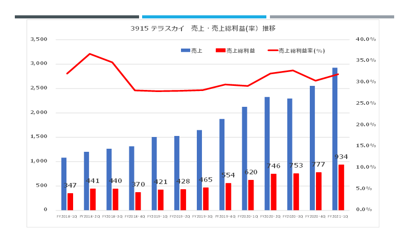 f:id:imacyu:20200822232152p:plain