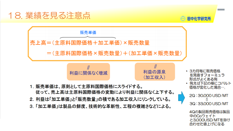 f:id:imacyu:20210401213353p:plain
