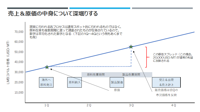 f:id:imacyu:20210401213732p:plain