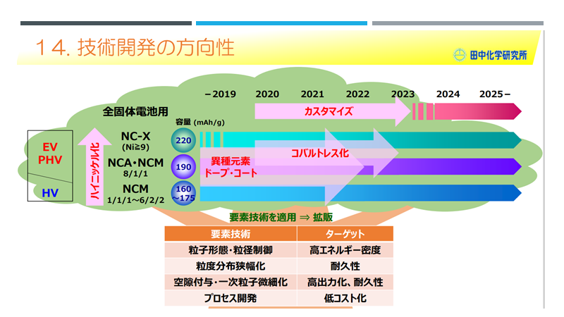 f:id:imacyu:20210401214520p:plain