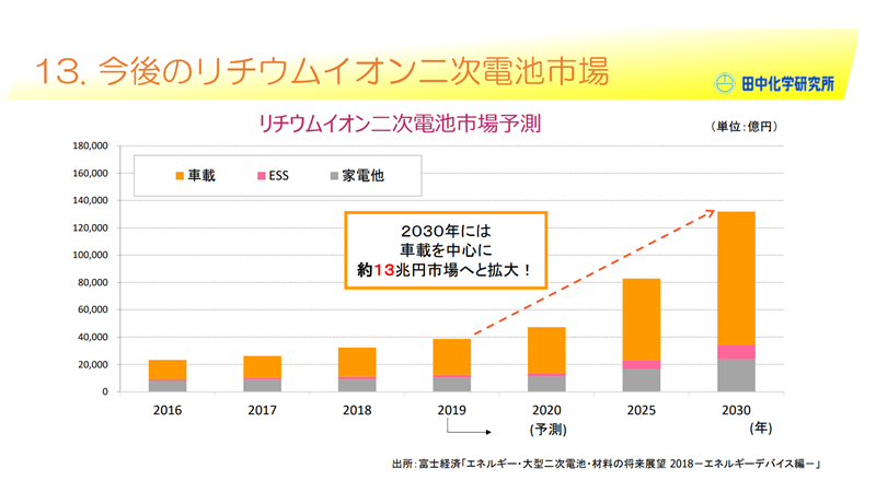 f:id:imacyu:20210401214535p:plain