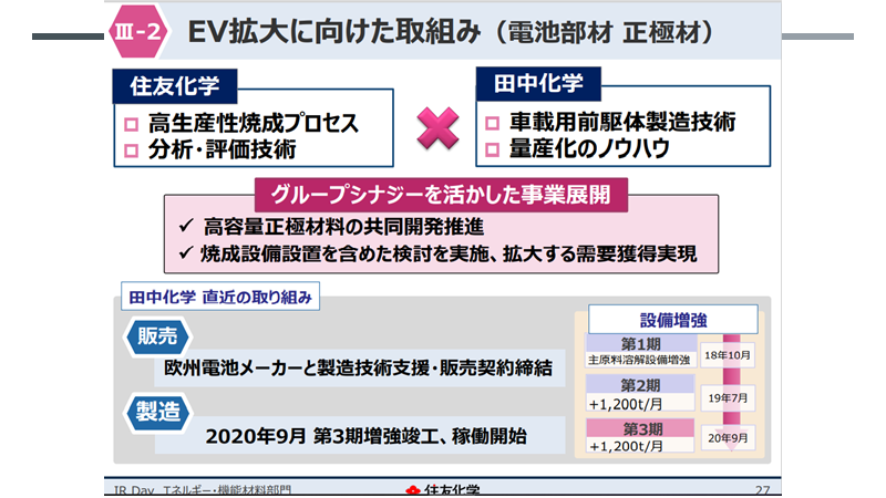 f:id:imacyu:20210401214604p:plain