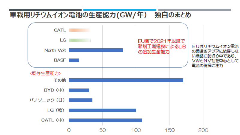 f:id:imacyu:20210401214632p:plain
