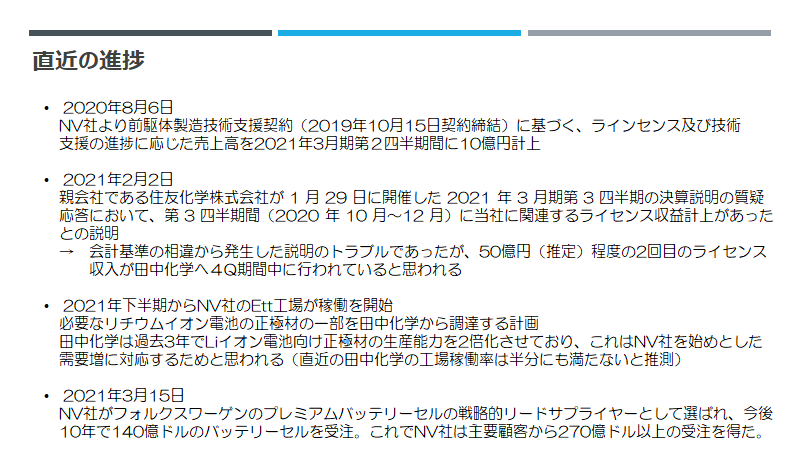 f:id:imacyu:20210401214645p:plain