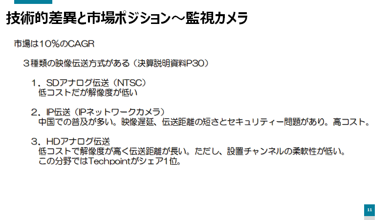 f:id:imacyu:20210401220455p:plain