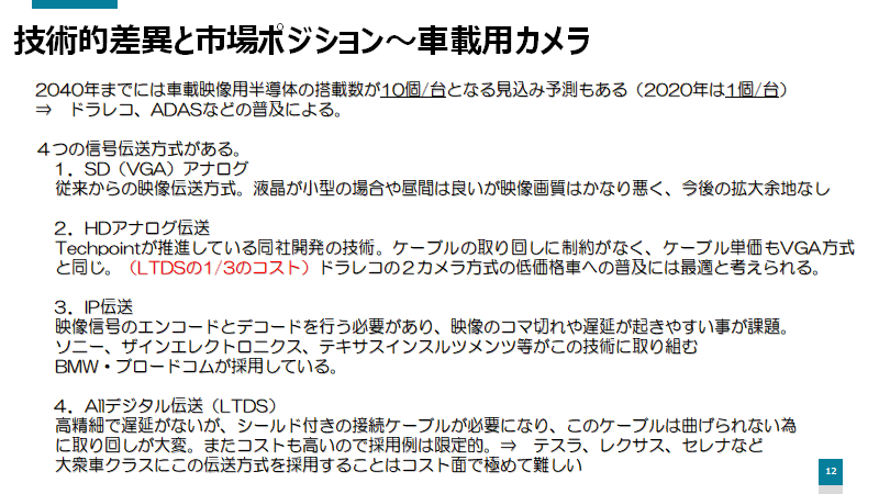 f:id:imacyu:20210401220519p:plain