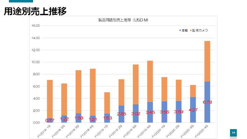 f:id:imacyu:20210401220539p:plain