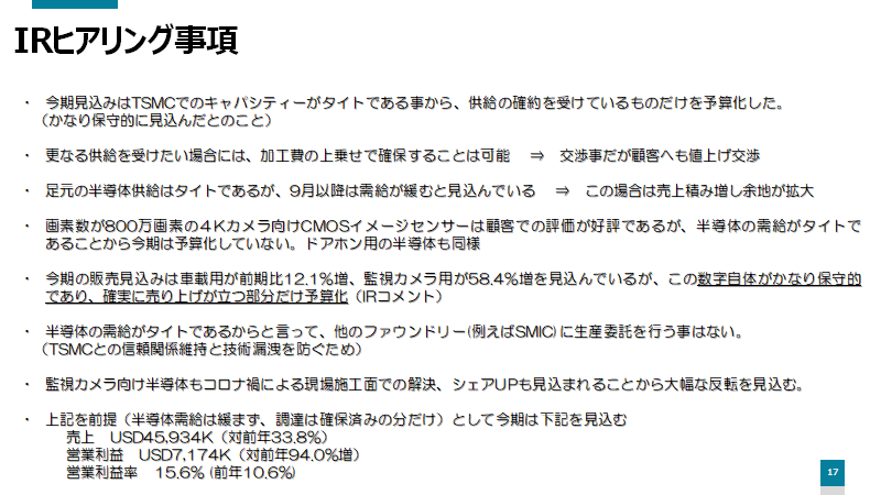 f:id:imacyu:20210401220617p:plain