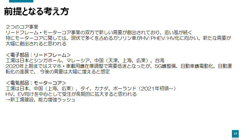 f:id:imacyu:20210401223009p:plain