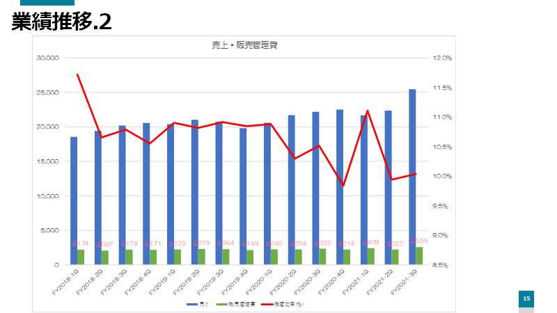 f:id:imacyu:20210401223034p:plain