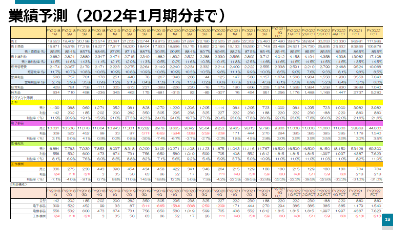 f:id:imacyu:20210401223105p:plain