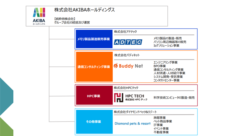 f:id:imacyu:20210908103404p:plain