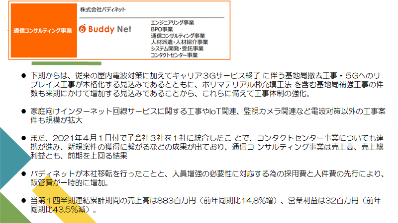 f:id:imacyu:20210908103527p:plain