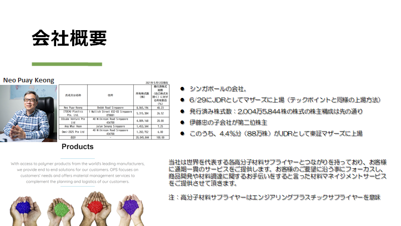 f:id:imacyu:20210908112803p:plain