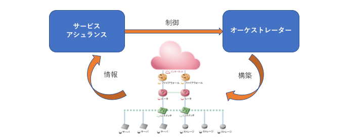 f:id:imadafv:20180710113334p:plain