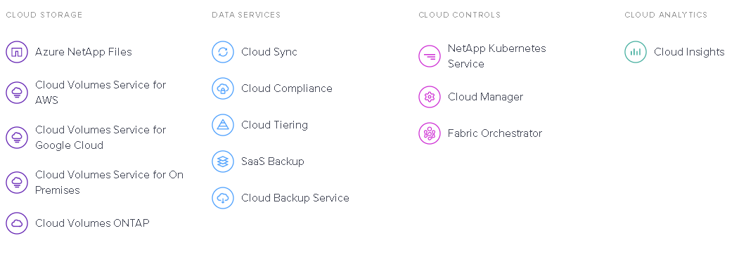 f:id:imadafv:20200204105042p:plain