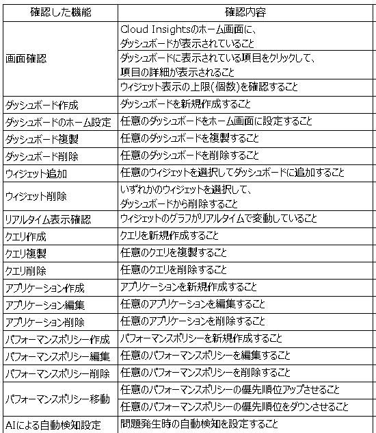 f:id:imadafv:20200205192120p:plain