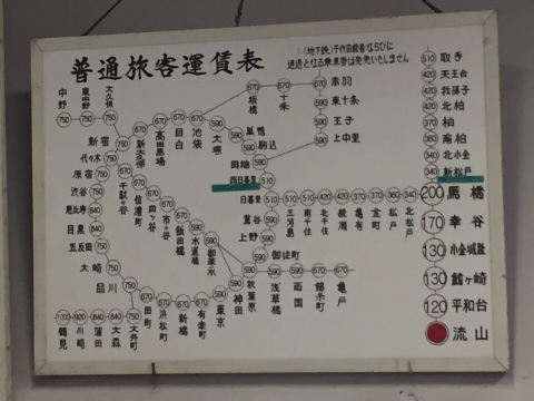 f:id:imadegawa075:20190120234306j:plain f:id:imadegawa075:20190120234306j:plain