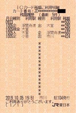 都区内パス（Suica版） - 続・吾輩はヲタである