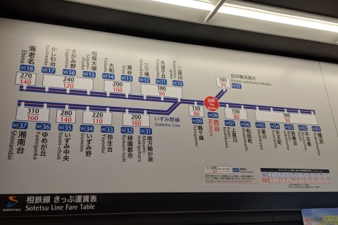f:id:imadegawa075:20191225001835j:plain