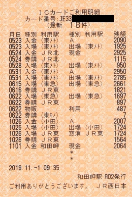 f:id:imadegawa075:20200325010250j:plain f:id:imadegawa075:20200325010250j:plain