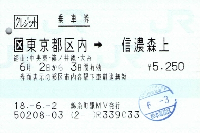 f:id:imadegawa075:20200613164142j:plain