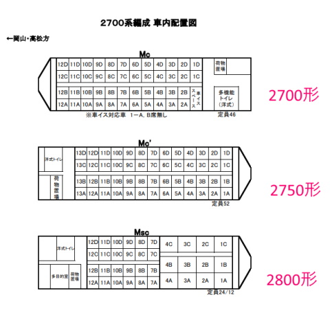 座席がない！ - 続・吾輩はヲタである