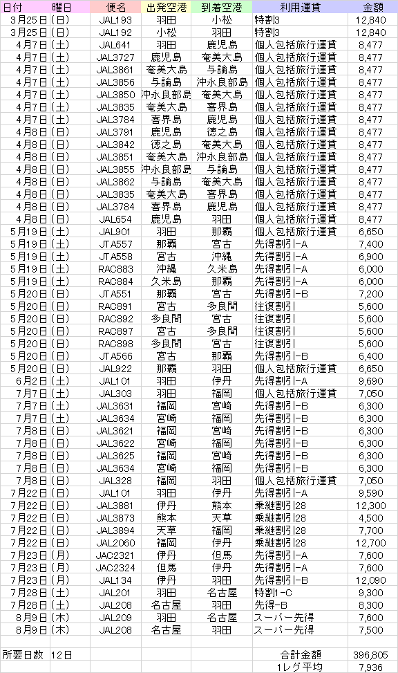 f:id:imagical:20180814123109p:plain