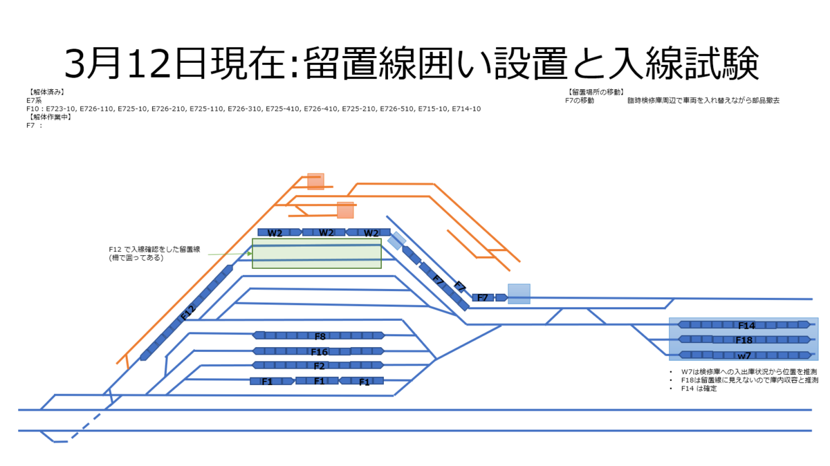 f:id:imaisato:20200320184704p:plain f:id:imaisato:20200320184704p:plain
