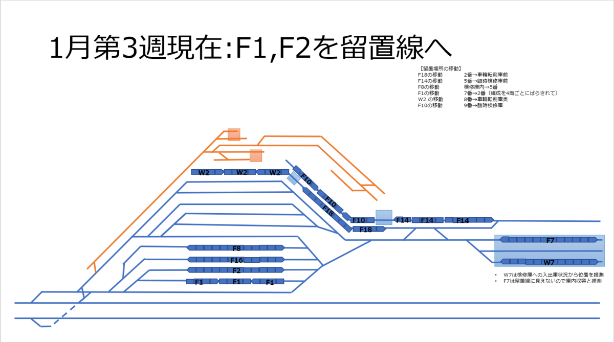 f:id:imaisato:20200320184909p:plain f:id:imaisato:20200320184909p:plain