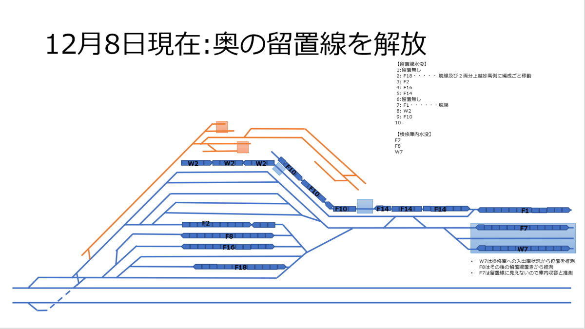f:id:imaisato:20200320185212p:plain f:id:imaisato:20200320185212p:plain