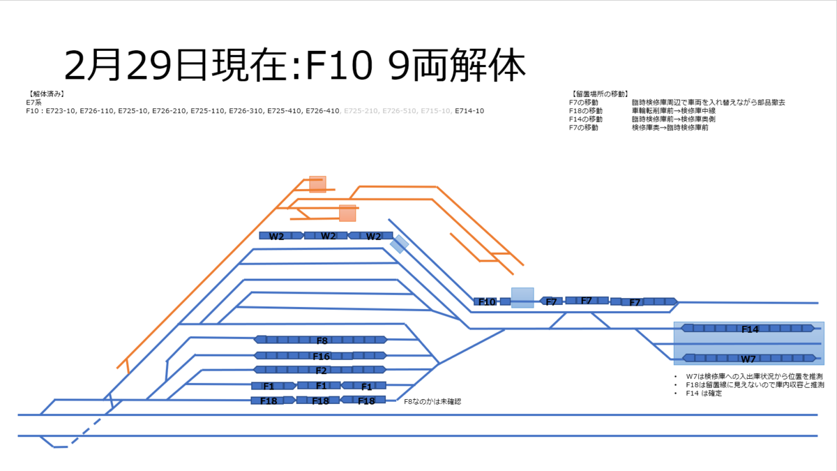 f:id:imaisato:20200320185818p:plain f:id:imaisato:20200320185818p:plain