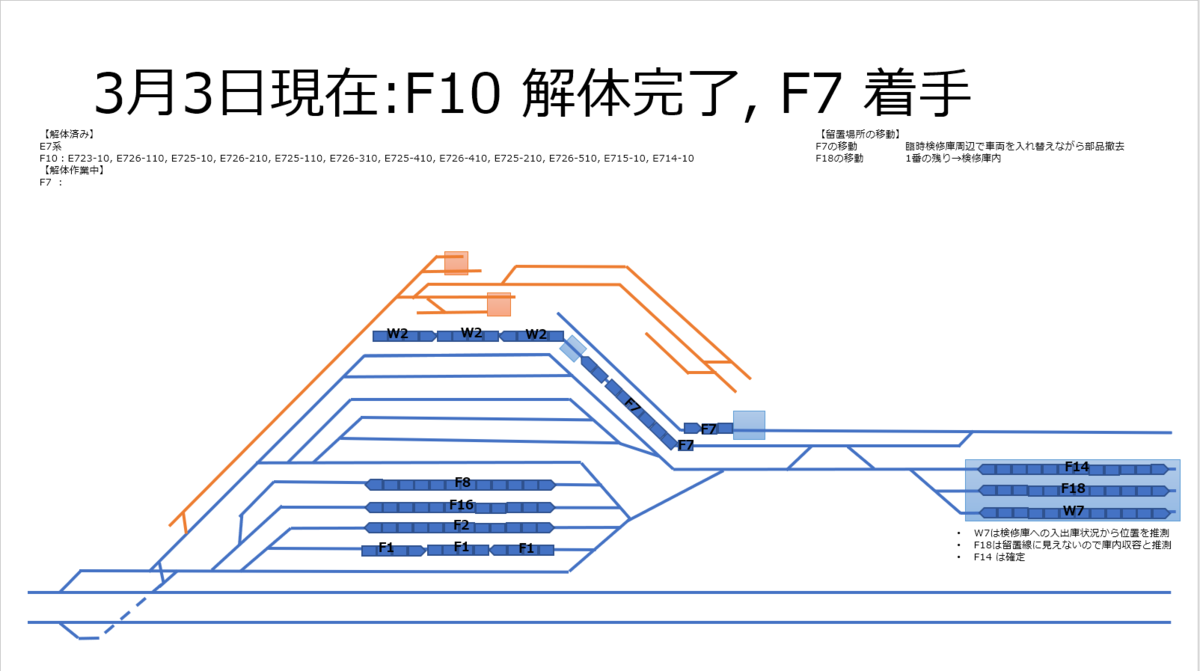 f:id:imaisato:20200320190008p:plain f:id:imaisato:20200320190008p:plain