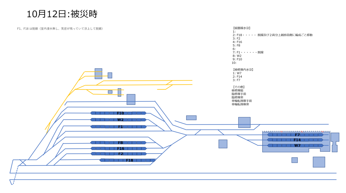 f:id:imaisato:20201114085502p:plain