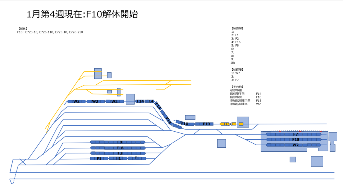 f:id:imaisato:20201114085646p:plain