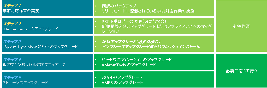 f:id:imaisato:20210105052511p:plain