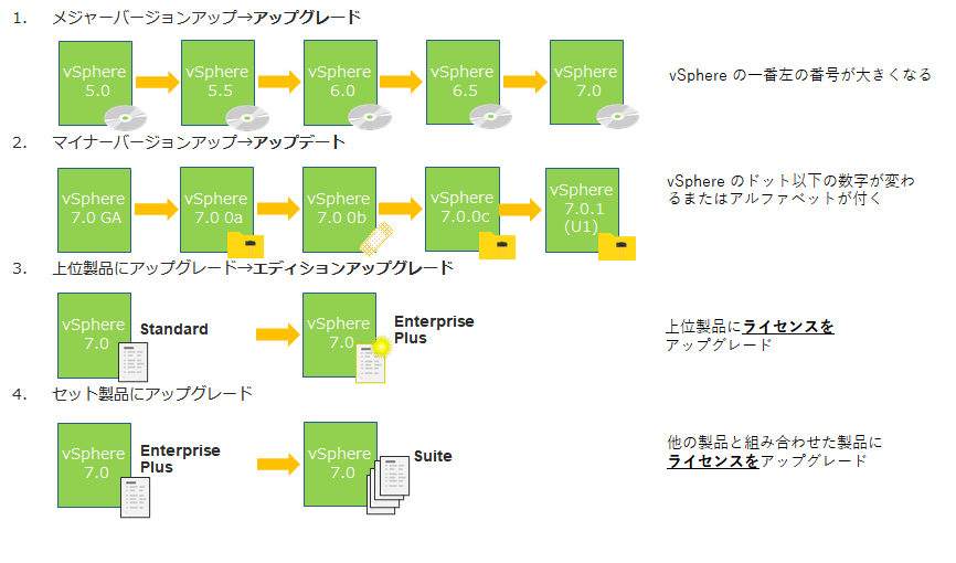 f:id:imaisato:20210309084158p:plain