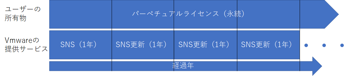 f:id:imaisato:20211104212529p:plain