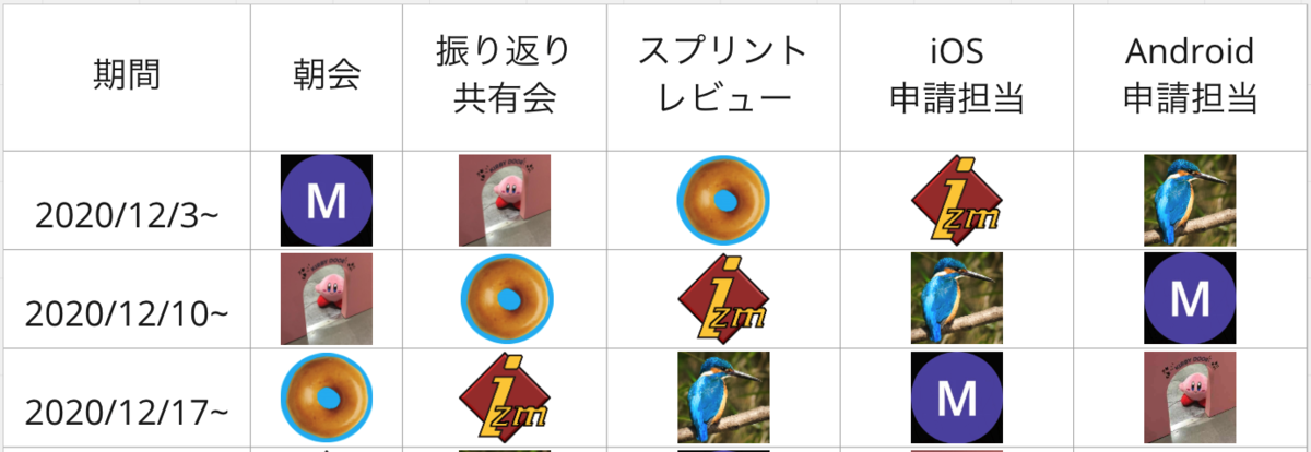 f:id:imaizume:20201206185441p:plain