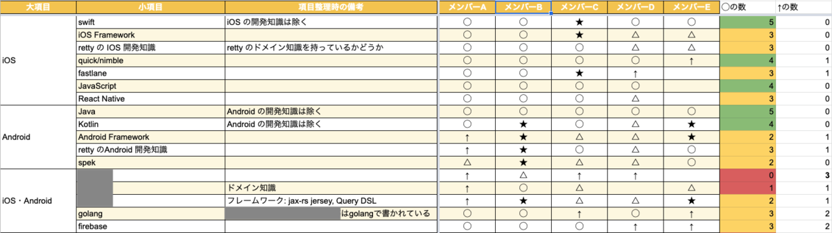 f:id:imaizume:20201206193737p:plain