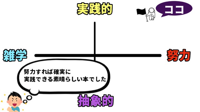 f:id:imakei_game:20210220232649j:image f:id:imakei_game:20210220232649j:image