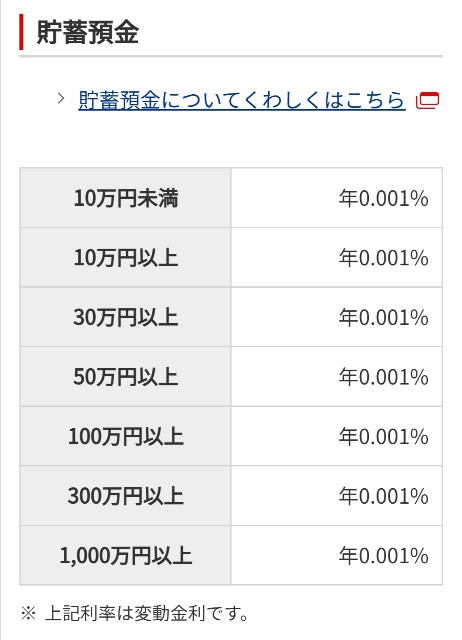 f:id:imakei_game:20210308044341j:image f:id:imakei_game:20210308044341j:image