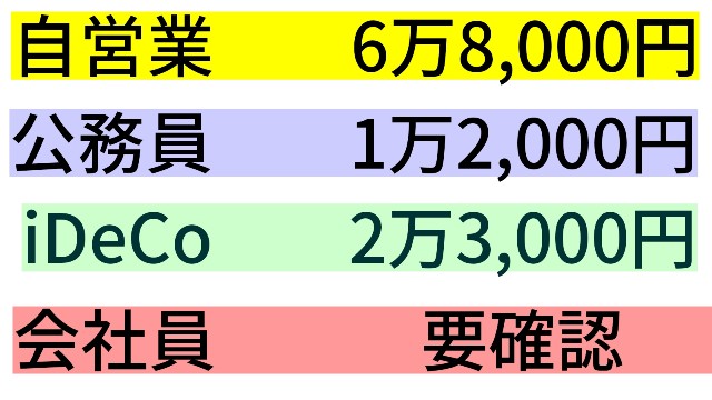 f:id:imakei_game:20210313131535j:image f:id:imakei_game:20210313131535j:image
