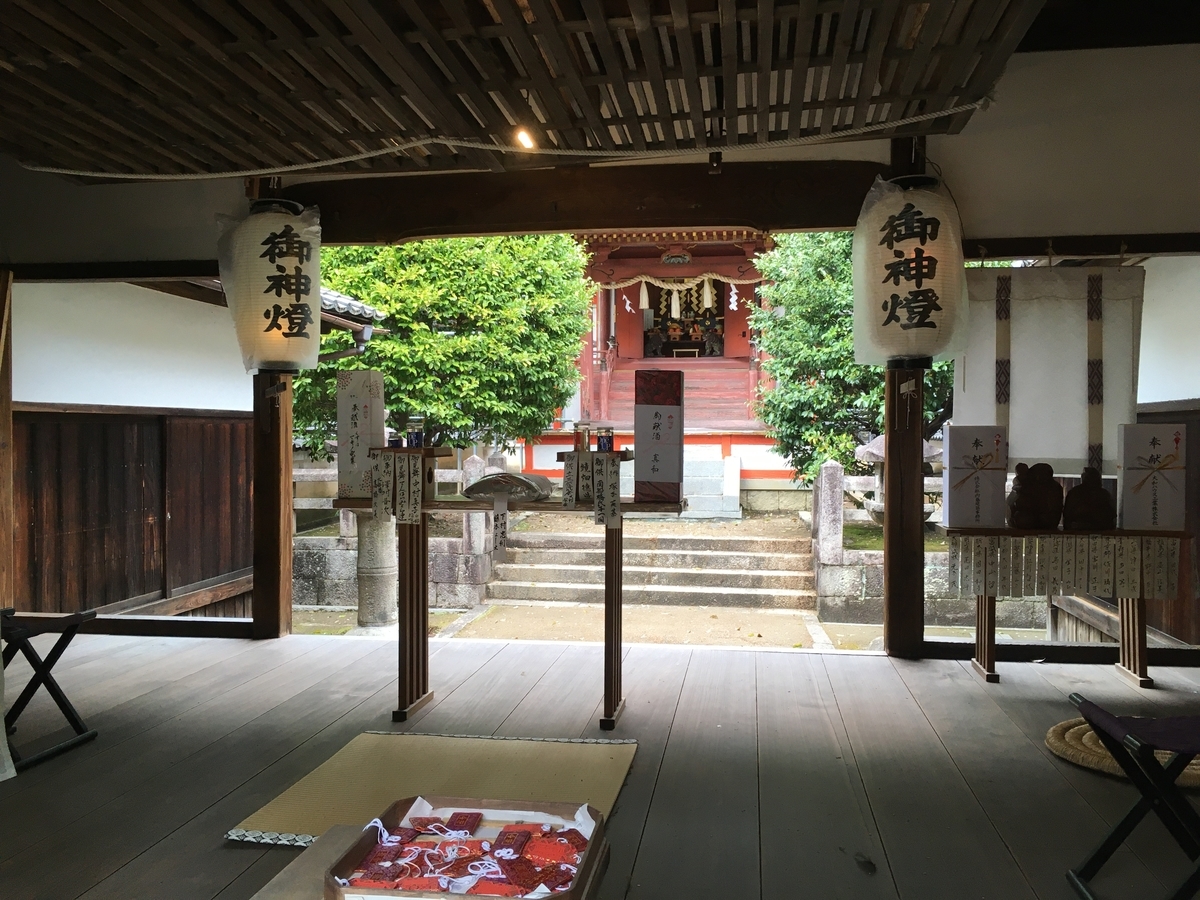 二ノ宮神社、枚方の神社・パワースポット