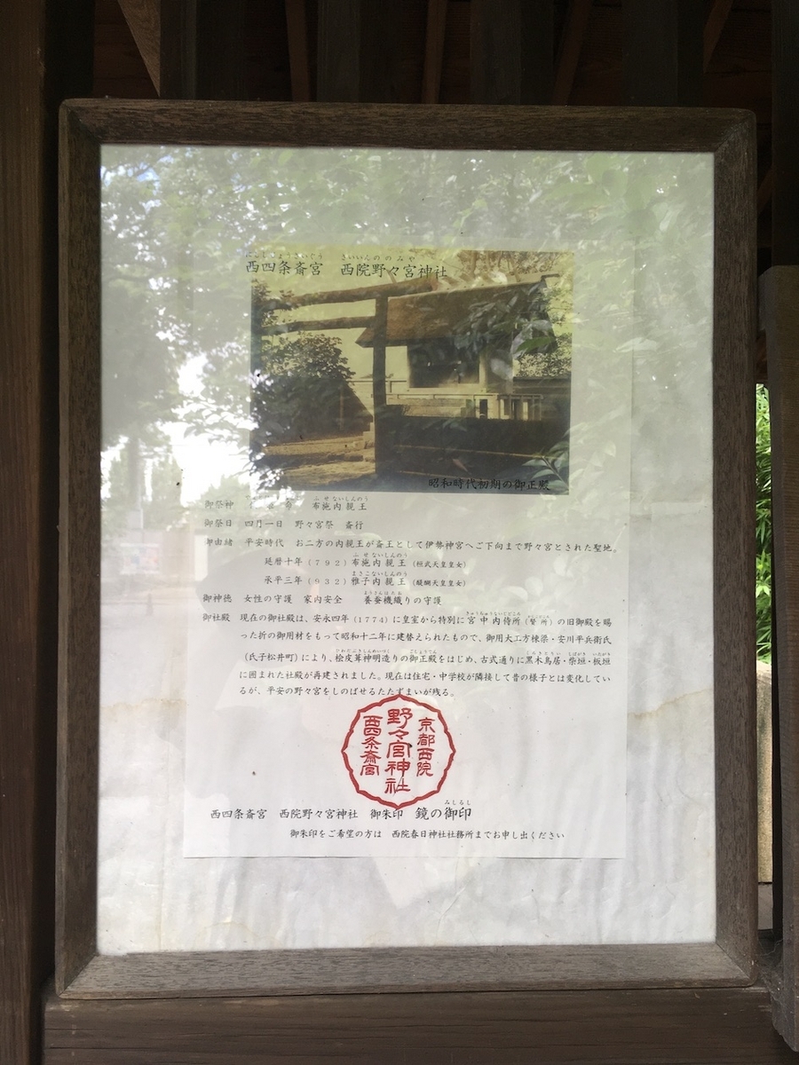 西四条斎宮 西院野々宮神社(春日神社御旅所) 